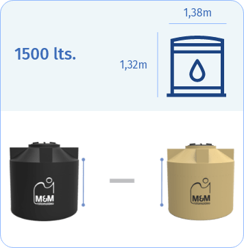 rotomoldeo-tanques de agua-1500lts-mobile