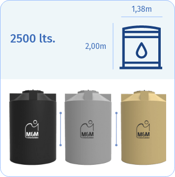 rotomoldeo-tanques de agua-2500lts-mobile
