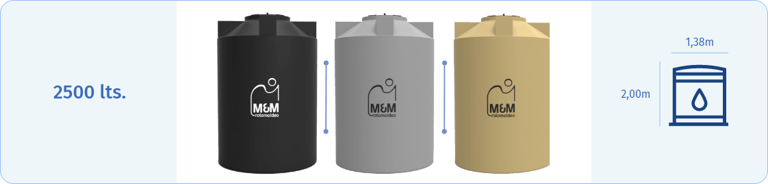 rotomoldeo-tanques de agua-2500lts