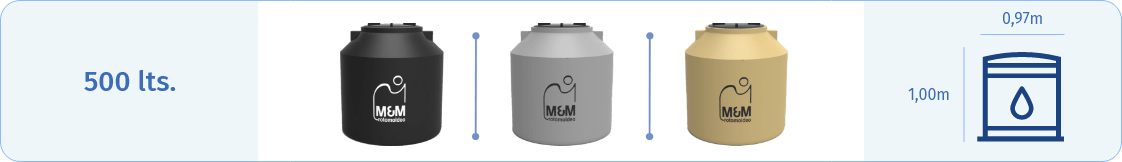 rotomoldeo-tanques de agua-500lts