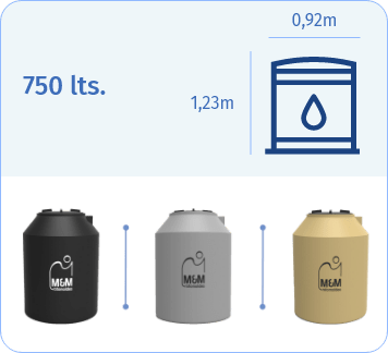 rotomoldeo-tanques de agua-750lts-mobile