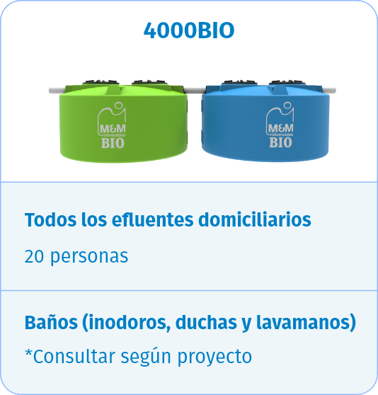 Imagen 4000BIO